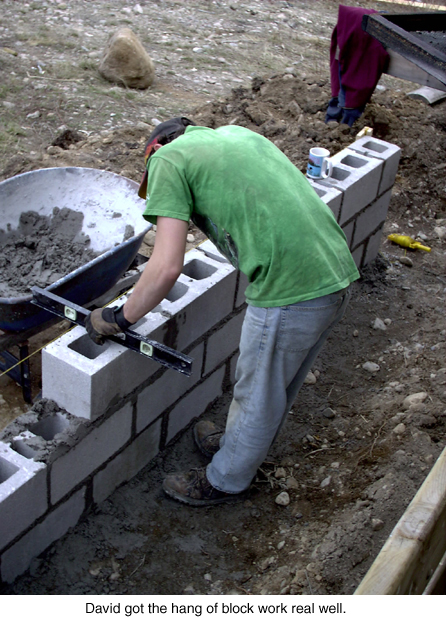 Block laying | Concrete blocks, Concrete block walls, Concrete sheds