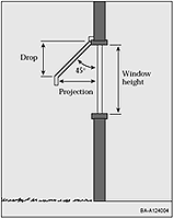 A properly sized awning is an effective exterior shading device.