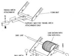 New invention— The Fencerunner