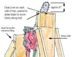 Ambidextrous chainsaw filing