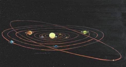 Theories of the universe