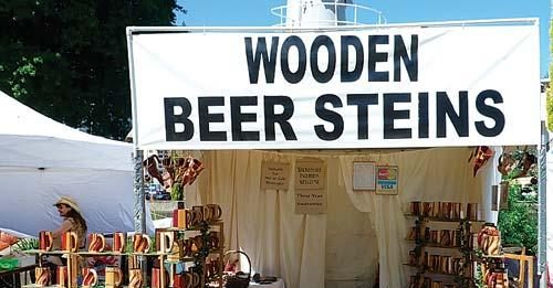 Turn your passion into a business