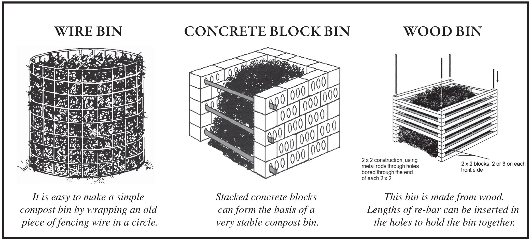 composter designs