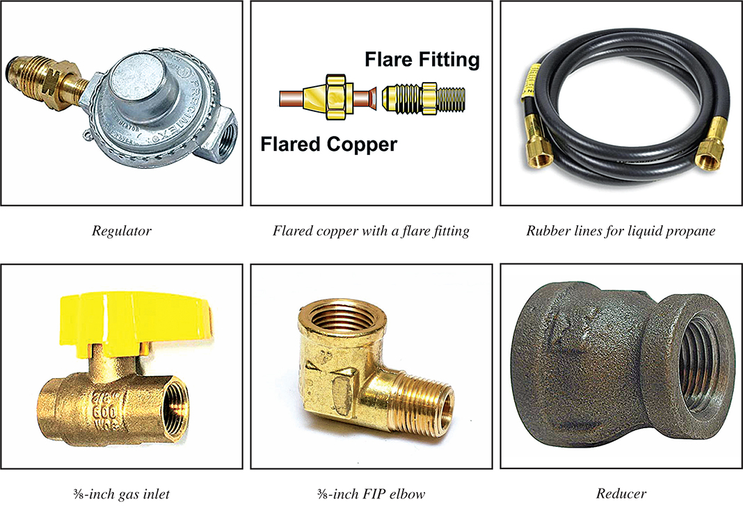 Installing a propane heater Backwoods Home Magazine