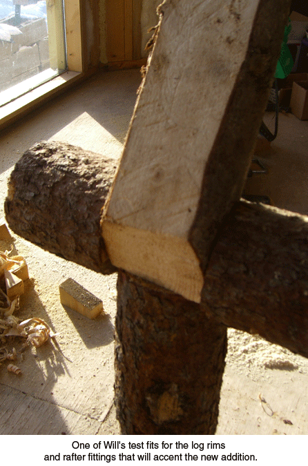 log-test-fit