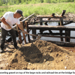Bridge-footings